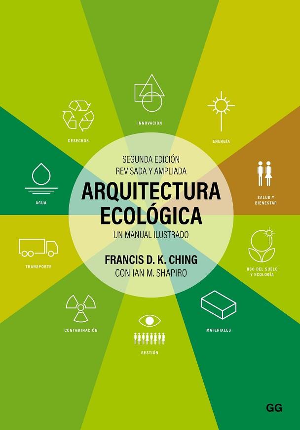 ARQUITECTURA ECOLÓGICA | 9788425234040 | CHING, FRANCIS D.K./SHAPIRO, IAN M. | Llibreria Online de Vilafranca del Penedès | Comprar llibres en català