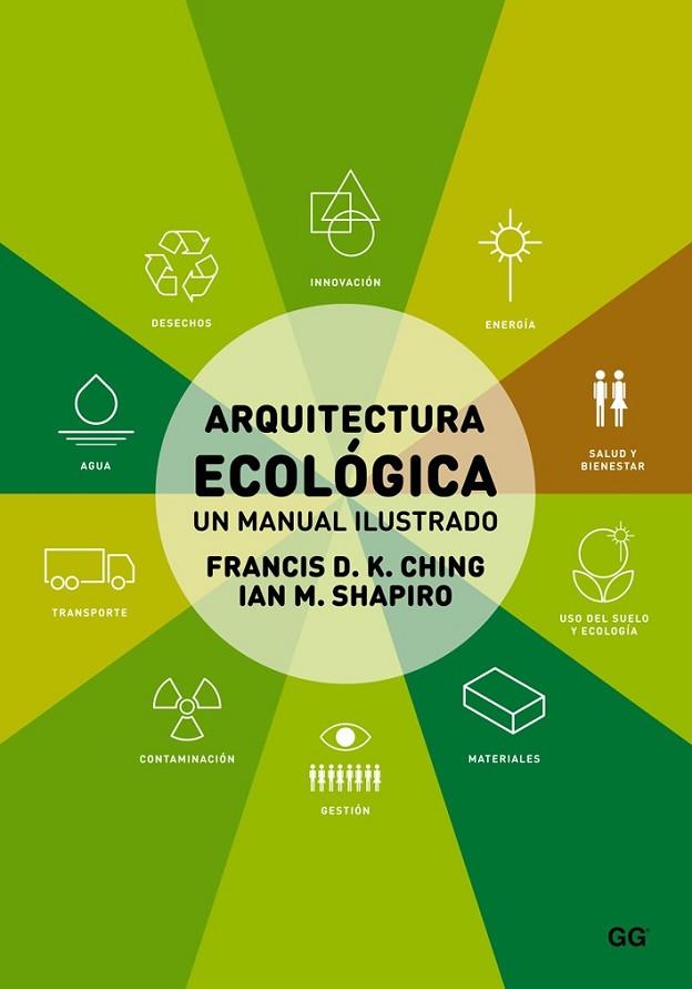 ARQUITECTURA ECOLÓGICA | 9788425227431 | CHING, FRANCIS D.K./SHAPIRO, IAN M. | Llibreria L'Odissea - Libreria Online de Vilafranca del Penedès - Comprar libros