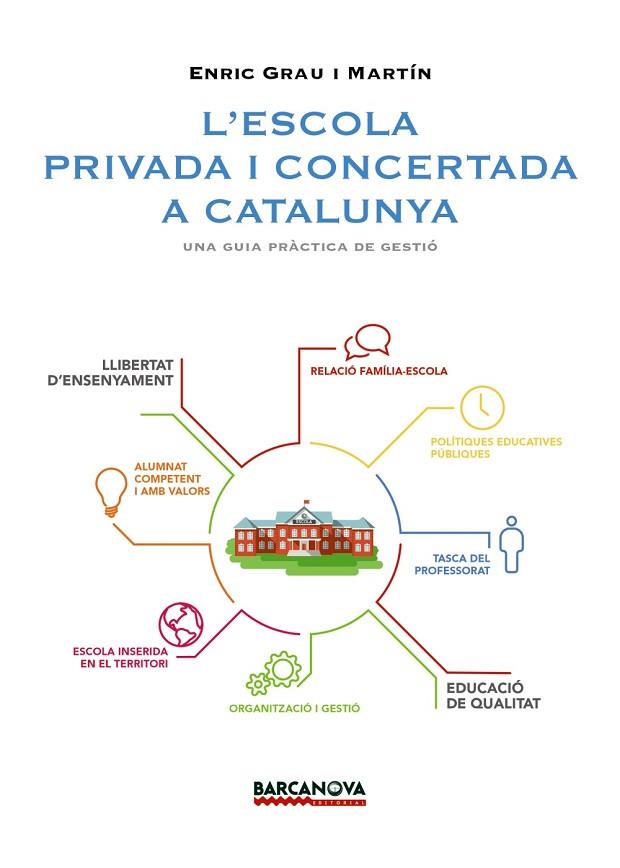 L'ESCOLA PRIVADA CONCERTADA A CATALUNYA | 9788448938451 | GRAU MARTÍN, ENRIC | Llibreria L'Odissea - Libreria Online de Vilafranca del Penedès - Comprar libros