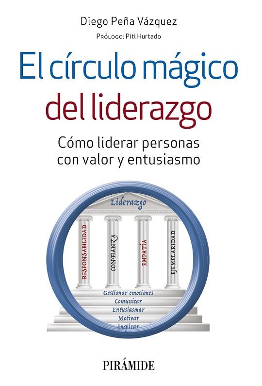 EL CÍRCULO MÁGICO DEL LIDERAZGO | 9788436846027 | PEÑA VÁZQUEZ, DIEGO | Llibreria Online de Vilafranca del Penedès | Comprar llibres en català