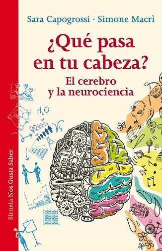 QUÉ PASA EN TU CABEZA | 9788416280506 | CAPOGROSSI, SARA / MACRÌ, SIMONE | Llibreria Online de Vilafranca del Penedès | Comprar llibres en català