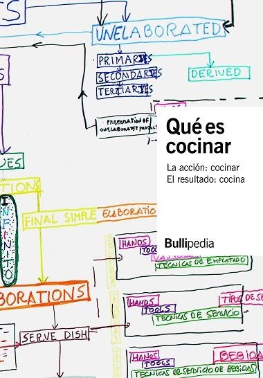 QUÉ ES COCINAR | 9788409126316 | BULLIPEDIA, ELBULLIFOUNDATION | Llibreria Online de Vilafranca del Penedès | Comprar llibres en català