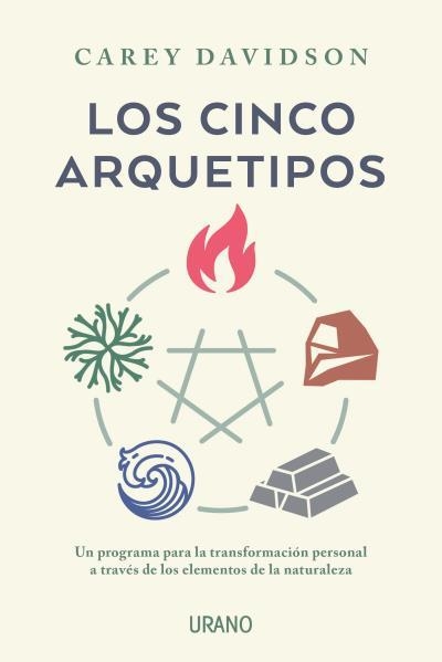 LOS CINCO ARQUETIPOS | 9788417694050 | DAVIDSON, CAREY | Llibreria Online de Vilafranca del Penedès | Comprar llibres en català