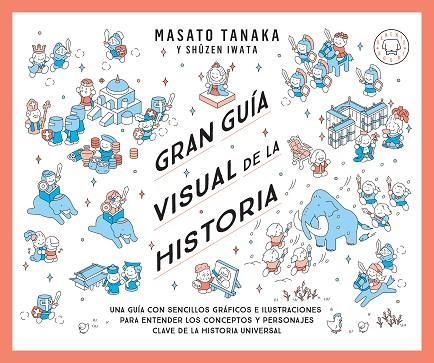 GRAN GUÍA VISUAL DE LA HISTORIA | 9788410323087 | TANAKA, MASATO/SAITO, TETSUYA | Llibreria Online de Vilafranca del Penedès | Comprar llibres en català